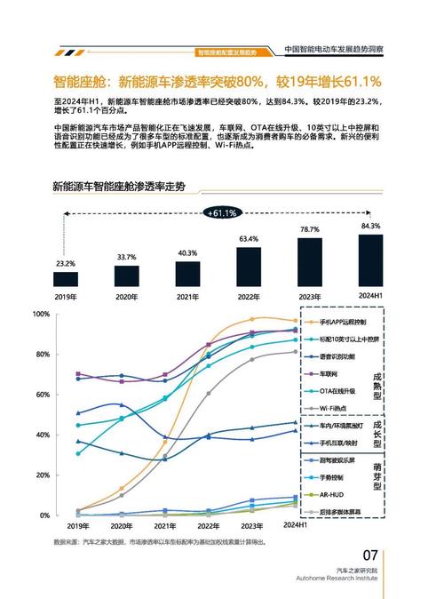 惠州73起亚对未来市场的预测，名爵汽车品牌文化的传播